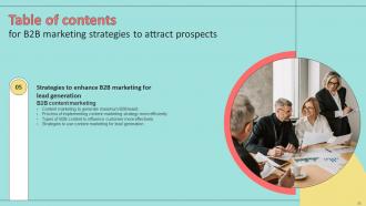 B2B Marketing Strategies To Attract Prospects Powerpoint Presentation Slides Template Aesthatic