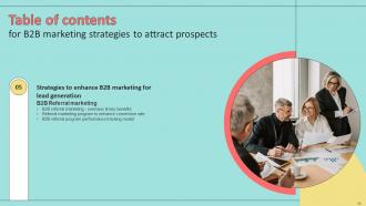 B2B Marketing Strategies To Attract Prospects Powerpoint Presentation Slides Images Aesthatic