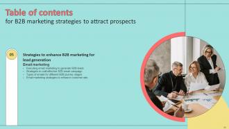 B2B Marketing Strategies To Attract Prospects Powerpoint Presentation Slides Content Ready Aesthatic