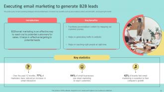 B2B Marketing Strategies To Attract Prospects Powerpoint Presentation Slides Editable Aesthatic