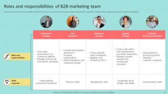 B2B Marketing Strategies To Attract Prospects Powerpoint Presentation Slides Multipurpose Aesthatic