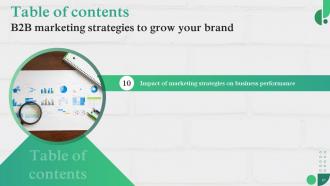 B2B Marketing Strategies To Grow Your Brand MKT CD V Pre-designed Editable