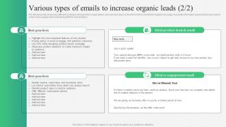 B2B Marketing Strategies Various Types Of Emails To Increase Organic Leads MKT SS V Unique Ideas