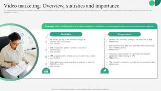 B2B Marketing Strategies Video Marketing Overview Statistics And Importance MKT SS V