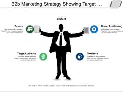 B2b marketing strategy showing target audience and brand positioning