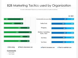 B2b marketing tactics used by organization