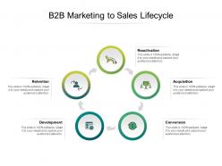 B2b marketing to sales lifecycle