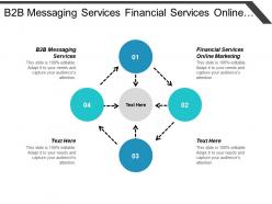 B2b messaging services financial services online marketing digital engagement cpb