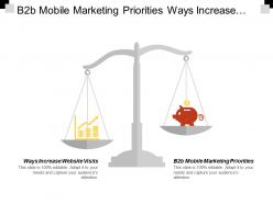 B2b mobile marketing priorities ways increase website visits