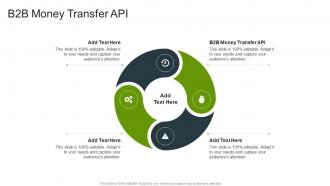 B2B Money Transfer API In Powerpoint And Google Slides Cpb