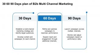 B2b Multi Channel Marketing powerpoint presentation and google slides ICP Professional Image