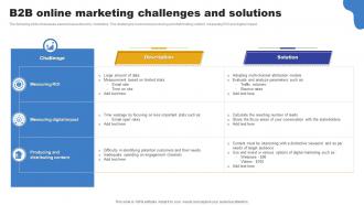 B2B Online Marketing Challenges And Solutions