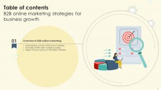 B2B Online Marketing Strategies For Business Growth Complete Deck Unique Visual
