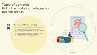 B2B Online Marketing Strategies For Business Growth Complete Deck Downloadable Visual