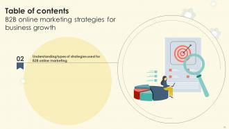 B2B Online Marketing Strategies For Business Growth Complete Deck Impressive Visual