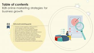 B2B Online Marketing Strategies For Business Growth Complete Deck Appealing Visual