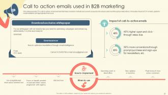 B2B Online Marketing Strategies For Business Growth Complete Deck Adaptable Visual