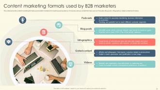 B2B Online Marketing Strategies For Business Growth Complete Deck Ideas Appealing