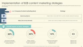 B2B Online Marketing Strategies For Business Growth Complete Deck Content Ready Appealing