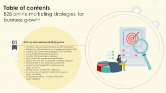 B2B Online Marketing Strategies For Business Growth Table Of Contents