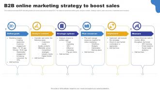 B2B Online Marketing Strategy To Boost Sales