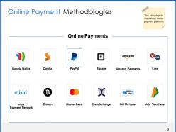 B2b online payment options powerpoint presentation slides