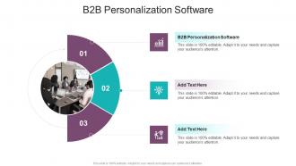B2B Personalization Software In Powerpoint And Google Slides Cpb