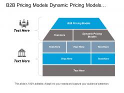 B2b pricing models dynamic pricing models organisational structure design cpb