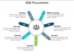 B2b procurement ppt powerpoint presentation gallery images cpb
