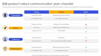 B2B Product Rollout Communication Plan Checklist
