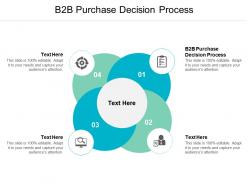 B2b purchase decision process ppt powerpoint presentation file designs cpb