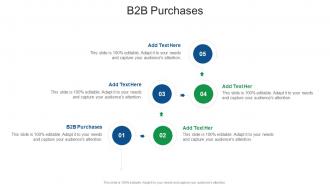 B2B Purchases In Powerpoint And Google Slides Cpb