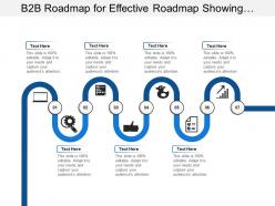 B2b roadmap for effective roadmap showing invest in social media