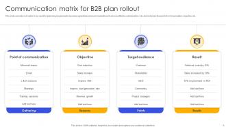 B2B Rollout Communication Plan Powerpoint Ppt Template Bundles Researched Slides