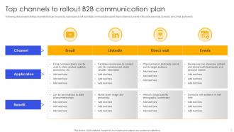 B2B Rollout Communication Plan Powerpoint Ppt Template Bundles Designed Slides