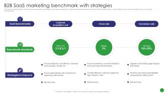 B2b Saas Marketing Benchmark With Strategies