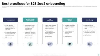 B2B Saas Onboarding Powerpoint Ppt Template Bundles Researched Customizable