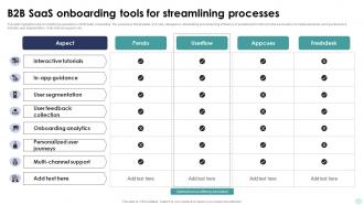 B2B Saas Onboarding Tools For Streamlining Processes