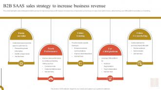 B2B SAAS Sales Strategy To Increase Business Revenue