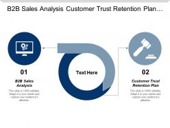 B2b sales analysis customer trust retention plan investment guidelines cpb