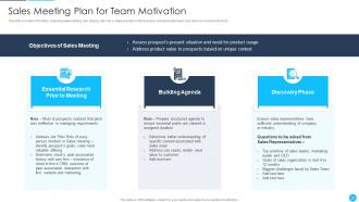B2B Sales Best Practices Playbook Powerpoint Presentation Slides