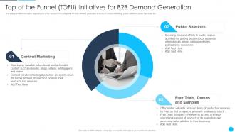 B2B Sales Best Practices Playbook Top Of The Funnel TOFU Initiatives For B2B Demand Generation