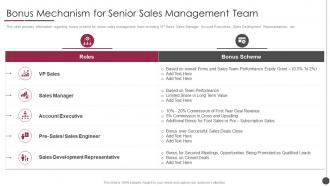B2b Sales Content Management Playbook Bonus Mechanism Senior Sales Management