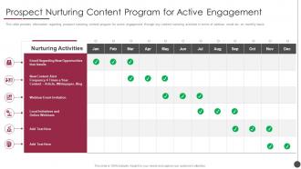 B2b Sales Content Management Playbook Prospect Nurturing Program Active Engagement