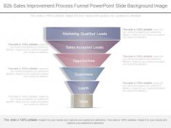 B2b sales improvement process funnel powerpoint slide background image