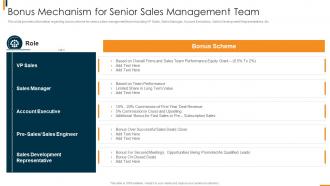 B2b Sales Methodology Playbook Bonus Mechanism For Senior Sales Management Team