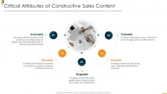 B2b Sales Methodology Playbook Critical Attributes Of Constructive Sales Content