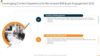 B2b Sales Methodology Playbook Leveraging Content Experience For Revamped B2b Buyer
