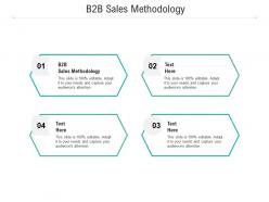 B2b sales methodology ppt powerpoint presentation ideas cpb