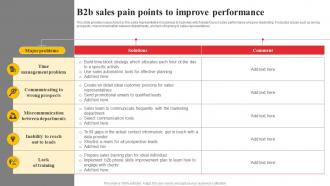 B2b Sales Pain Points To Improve Performance